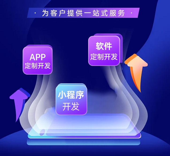 小程序开发，模板还是定制？